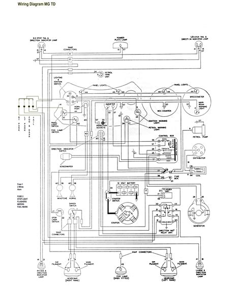 1976 Midget Wiring Diagram Schematic