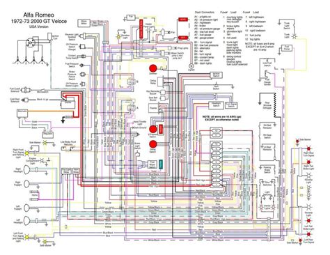 Wiring Diagram Alfa Romeo Gta